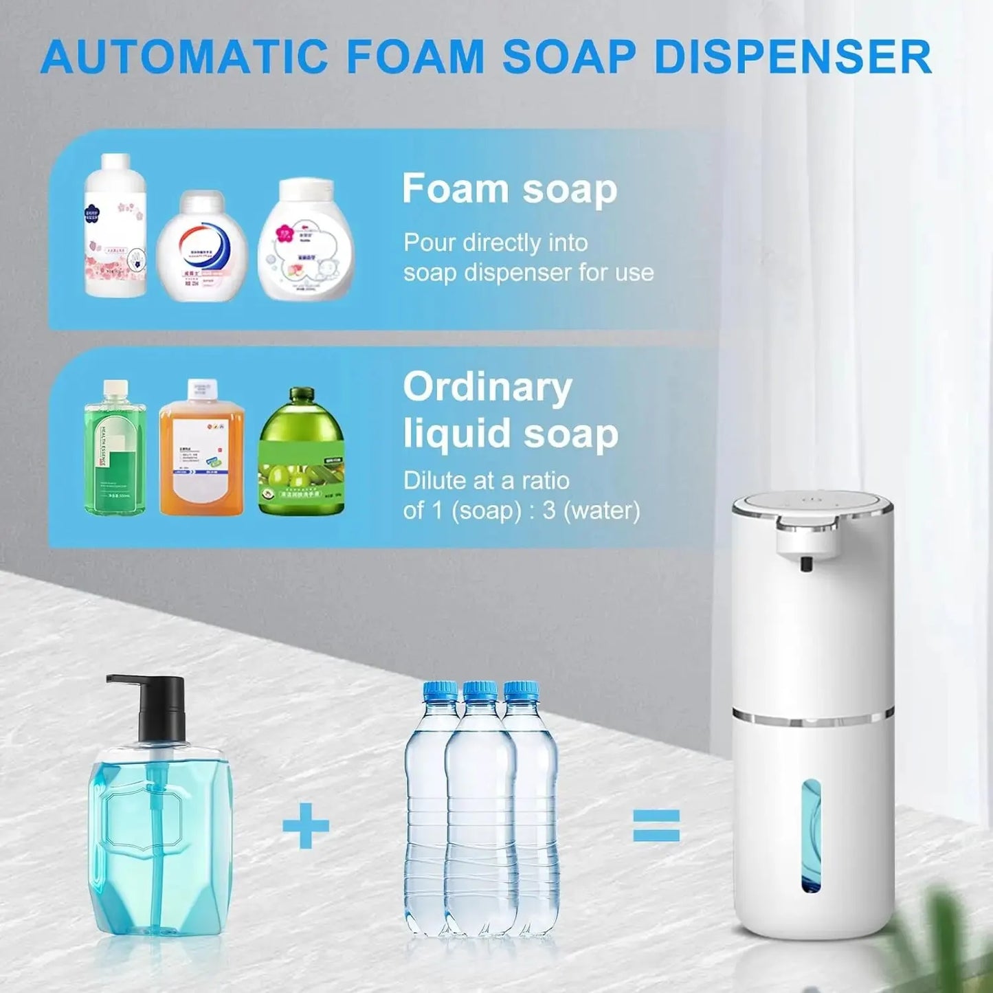 TouchlessPro™ Foam Soap Dispenser