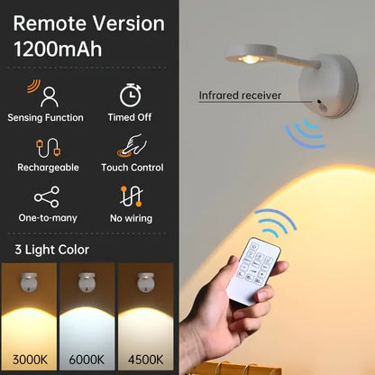 Remote Controlled Smart Sensing LED Spotlight